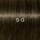 IGORA VIBRANCE 5-0 60 ml